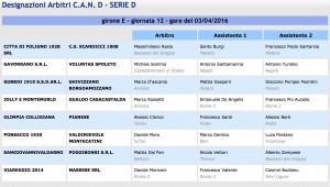 Designazioni arbitrali 29ª giornata Serie D girone E 2015-16