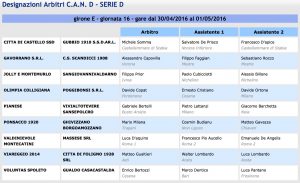 Designazioni arbitrali 33ª giornata Serie D girone E