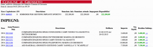 Bilancio Comune di Grosseto - parziale 2016 spese impianti sportivi