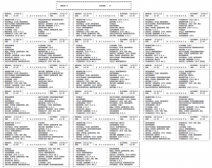calendario Serie D girone E 2016-17