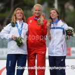 Europei Paralimpici 2016 sabato (42)