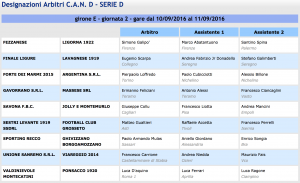Designazioni arbitrali 2ª giornata Serie D girone E - 2016-2017