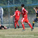 Grosseto vs S (17) giovanissimi