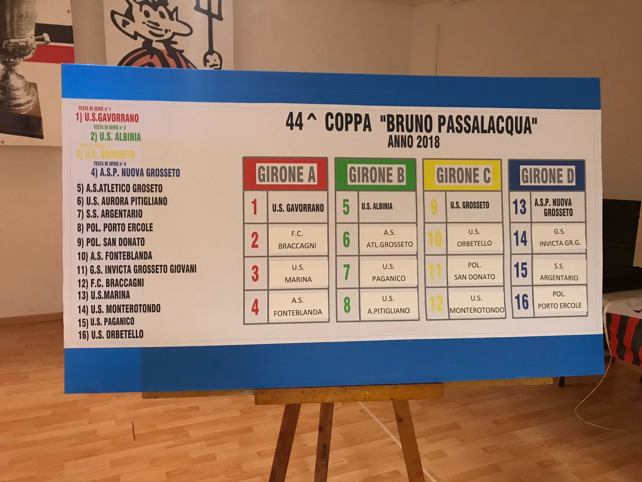 Estrazione Coppa Pasalacqua