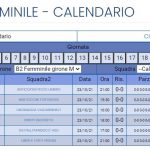 SERIE B2 FEMMINILE GIRONE M PROSSIMO TURNO SECONDA GIORNATA
