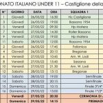 hochey pista Campionato italiano under 11 gare