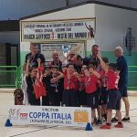 hockey pista circolo pattinatori grosseto squadra under 11 campione italiano