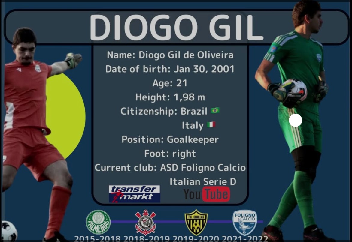 Diogo Gil