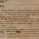 Us Grosseto-Florentia Viola 2 a 0 – il tabellino di Us Grosseto-Florentia Viola 2 a 0