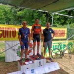 ciclismo associazione marevettamare giugno 2025-3