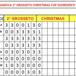 Screenshot 2025-12-29 alle 12.08.58