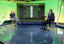 Gs Tv – Alle ore 21,40 torna “Tutto molto bello”
