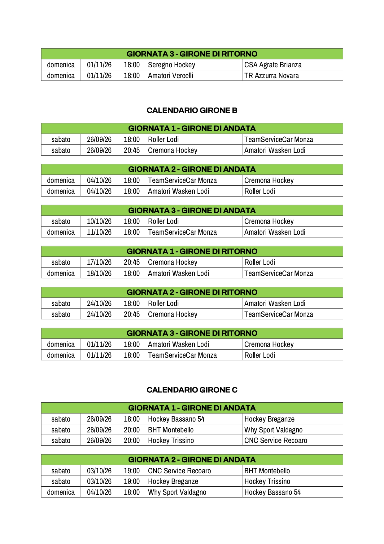 Serie B Coppa Italia Gironi e formula page