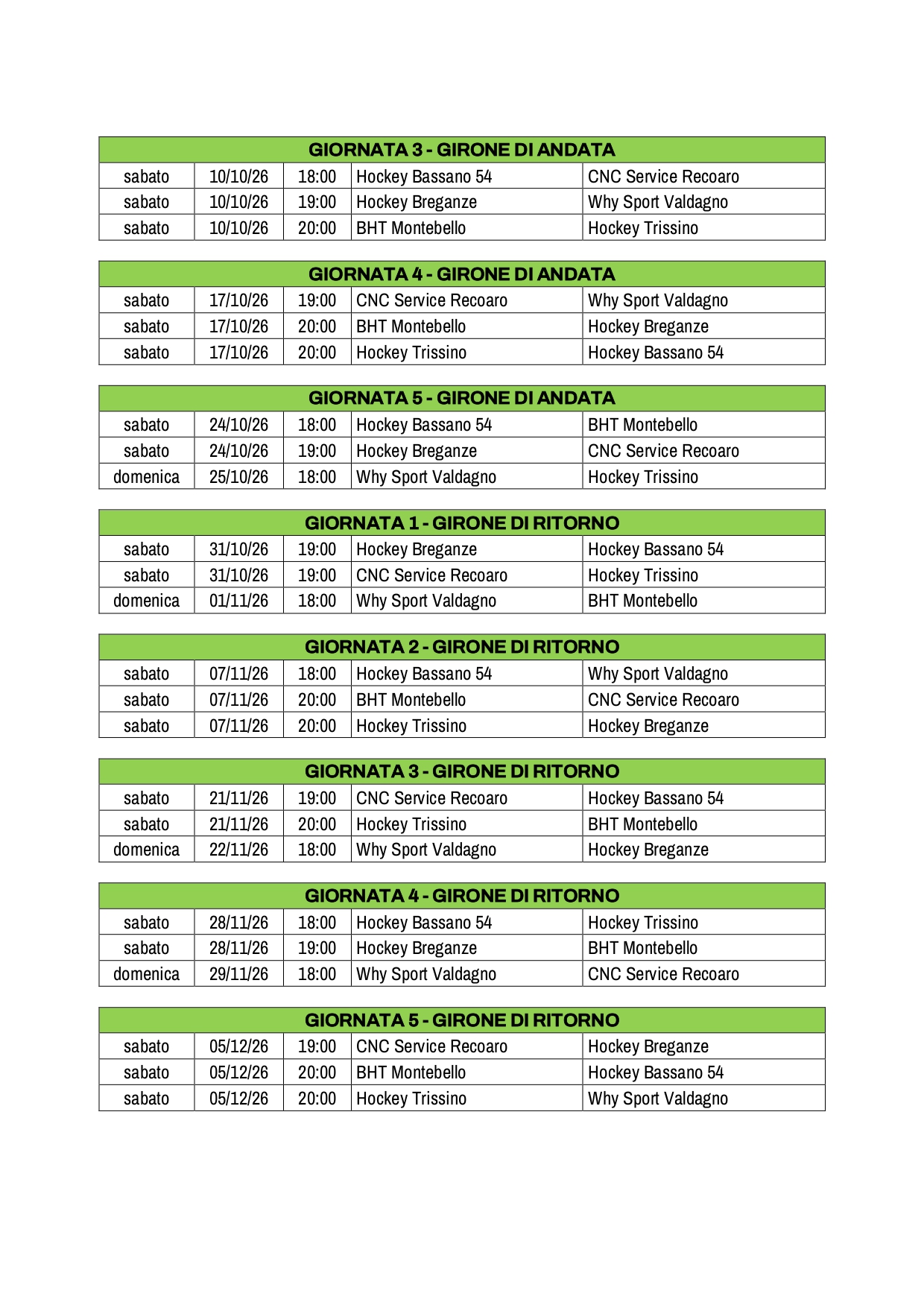 Serie B Coppa Italia Gironi e formula page