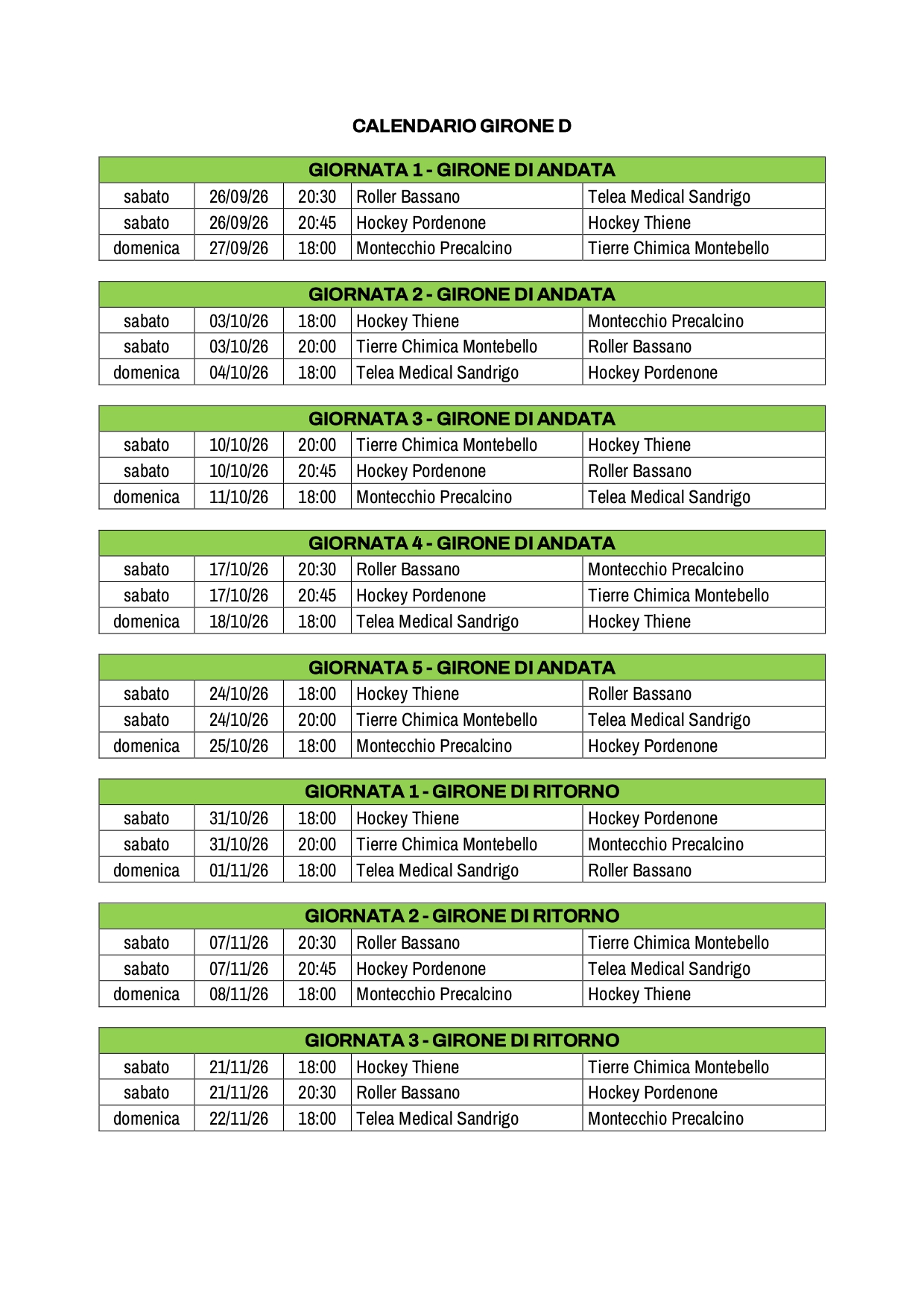 Serie B Coppa Italia Gironi e formula page