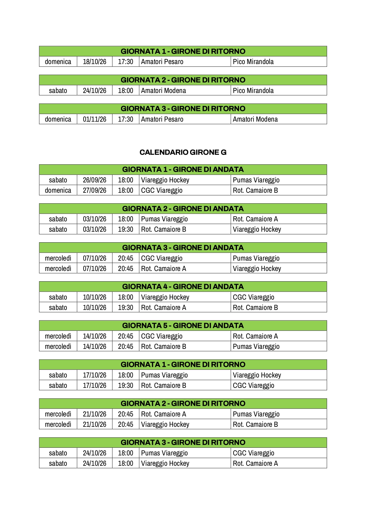 Serie B Coppa Italia Gironi e formula page