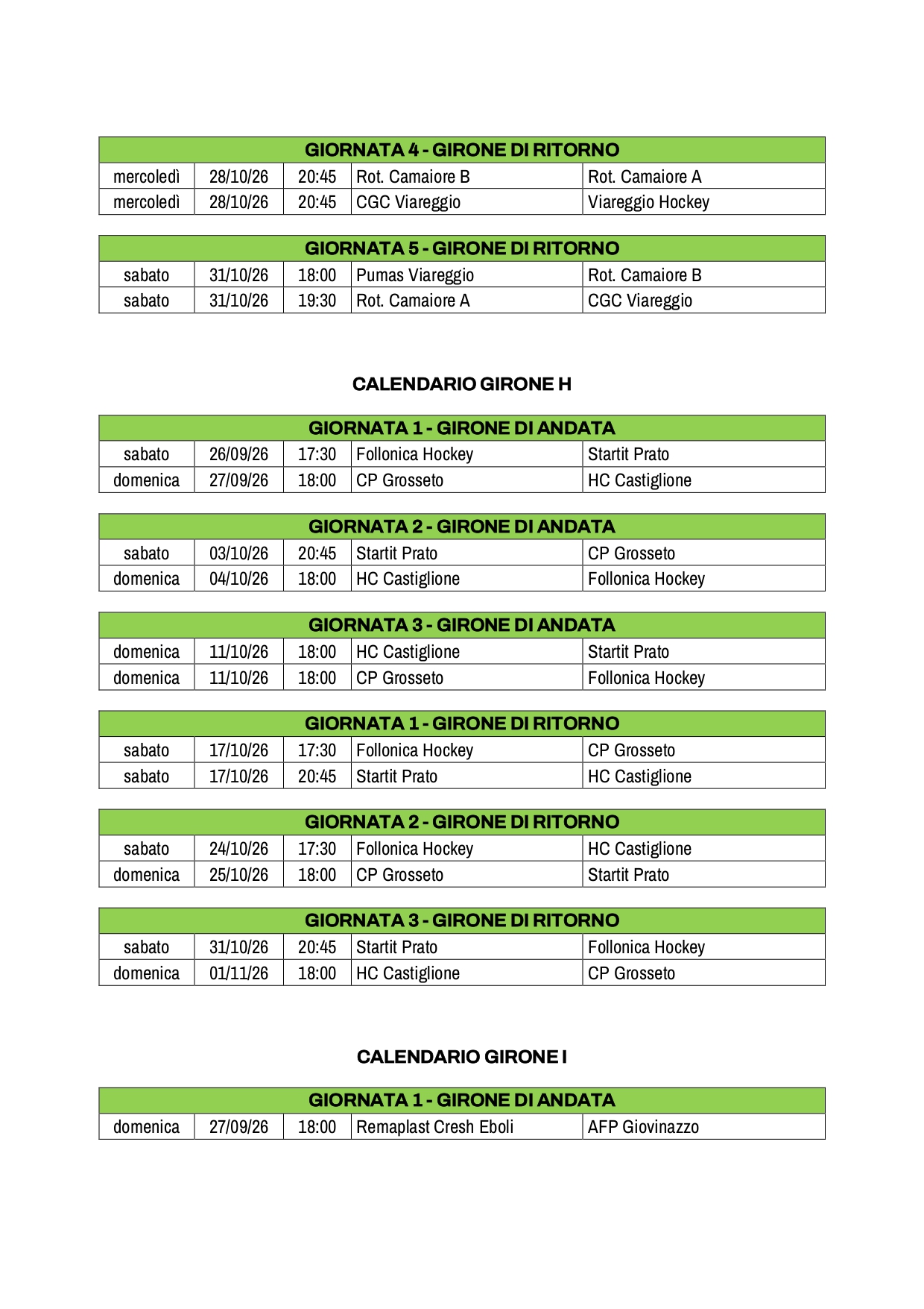 Serie B Coppa Italia Gironi e formula page