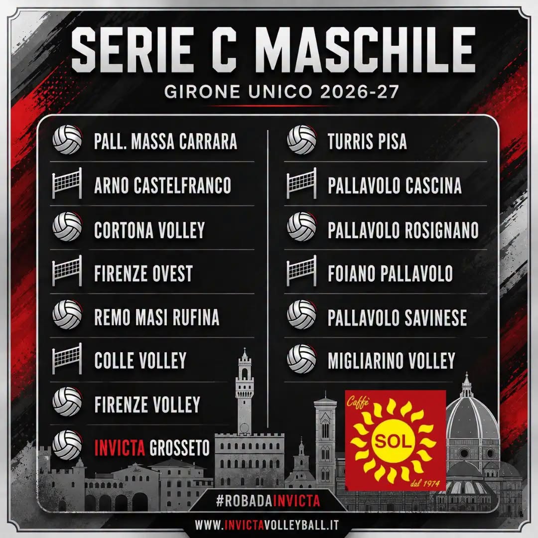 Invictavolleyball squadra serie c maschile coach squadre girone agosto