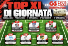 GS – Parte la nuova rubrica con la “Top 11 della settimana” Screenshot 2026 10 19 alle 21.27.10