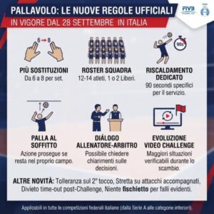 Fipav le nuove regole da ottobre